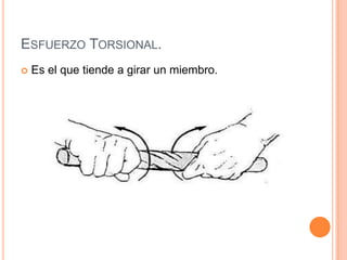 ESFUERZO TORSIONAL.
 Es el que tiende a girar un miembro.
 