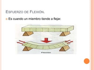 ESFUERZO DE FLEXIÓN.
 Es cuando un miembro tiende a flejar.
 