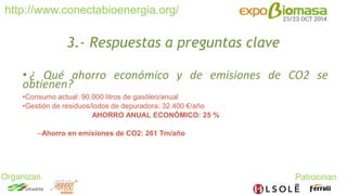 http://www.conectabioenergia.org/ 
Organizan Patrocinan 
3.- Respuestas a preguntas clave 
• ¿ Qué ahorro económico y de emisiones de CO2 se 
obtienen? 
•Consumo actual: 90.000 litros de gasóleo/anual 
•Gestión de residuos/lodos de depuradora: 32.400 €/año 
AHORRO ANUAL ECONÓMICO: 25 % 
–Ahorro en emisiones de CO2: 261 Tm/año 
 