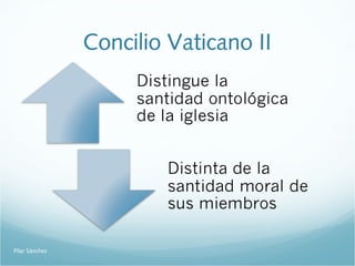 Concilio Vaticano II
Pilar Sánchez
 