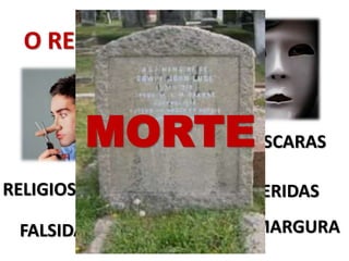 O RESULTADO...
MÁSCARAS
AMARGURA
MENTIRA
HIPOCRISIA
FALSIDADE
RELIGIOSIDADE FERIDAS
MORTE
 