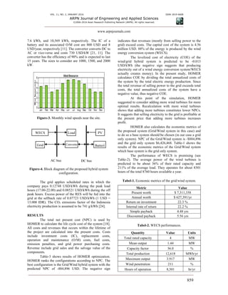 VOL. 11, NO. 2, JANUARY 2016 ISSN 1819-6608
ARPN Journal of Engineering and Applied Sciences
©2006-2016 Asian Research Publishing Network (ARPN). All rights reserved.
www.arpnjournals.com
859
7.6 kWh, and 10,569 kWh, respectively. The IC of a
battery and its associated O/M cost are 800 USD and 8
USD/year, respectively [11]. The converter converts DC to
AC or vice-versa and costs 730 USD/kW [21, 11]. The
converter has the efficiency of 90% and is expected to last
15 years. The sizes to consider are 1000, 1500, and 2000
kW.
Figure-3. Monthly wind speeds near the site.
Figure-4. Block diagram of the proposed hybrid system
configuration.
The grid applies scheduled rates in which the
company pays 0.12748 USD/kWh during the peak load
hours (17.00-22.00) and 0.08521 USD/kWh during the off
peak hours. Excess power of the RES will be fed into the
grid at the sellback rate of 0.07723 USD/kWh (1 USD =
13.000 IDR). The CO2 emissions factor of the Indonesia
electricity production is assumed to be 741 g/kWh [24].
RESULTS
The total net present cost (NPC) is used by
HOMER to calculate the life cycle cost of the system [18].
All costs and revenues that occurs within the lifetime of
the project are calculated into the present costs. Costs
include investment costs (IC), replacement costs,
operation and maintenance (O/M) costs, fuel costs,
emission penalties, and grid power purchasing costs.
Revenue include grid sales and the salvage value of the
components.
Table-3 shows results of HOMER optimization.
HOMER ranks the configurations according to NPC. The
best configuration is the Grid/Wind hybrid system with the
predicted NPC of -884,896 USD. The negative sign
indicates that revenues (mostly from selling power to the
grid) exceed costs. The capital cost of the system is 4.56
million USD. 88% of the energy is produced by the wind
energy conversion system (WECS).
The levelized cost of electricity (COE) of the
wind/grid hybrid system is predicted to be -0.013
USD/kWh (the negative sign suggests that producing
electricity out of a wind energy conversion system/WECS
actually creates money). In the present study, HOMER
calculates COE by dividing the total annualized costs of
the system by the total electric energy production. Since
the total revenue of selling power to the grid exceeds total
costs, the total annualized costs of the system have a
negative value, thus negative COE.
At this point of the simulation, HOMER
suggested to consider adding more wind turbines for more
optimal results. Recalculation with more wind turbines
shows that adding more turbines constitutes lower NPCs.
It suggests that selling electricity to the grid is profitable at
the present price that adding more turbines increases
profit.
HOMER also calculates the economic metrics of
the proposed system (Grid/Wind system in this case) and
to do so a base system should be chosen (in our case a grid
only system). NPC of the Grid/Wind system is -$884,896
and the grid only system $6,426,468. Table-1 shows the
results of the economic metrics of the Grid/Wind system
which base system is the grid only system.
The performance of WECS is promising (see
Table-2). The average power of the wind turbines is
predicted to be about 36% of their rated capacity and
211% of the average load. They operates for about 8301
hours of the total 8760 hours available a year.
Tabel-1. Economic metrics of the grid/wind system.
Metric Value
Present worth $ 7,311,358
Annual worth $ 627,391/yr
Return on investment 22.3 %
Internal rate of return 22.2 %
Simple payback 4.48 yrs
Discounted payback 5.56 yrs
Tabel-2. WECS performances.
Quantity Value Units
Total rated capacity 4 MW
Mean output 1.44 MW
Capacity factor 36.0 %
Total production 12,618 MWh/yr
Maximum output 3.917 MW
Wind penetration 211 %
Hours of operation 8,301 hr/yr
Load
Converte
PV
BatteriGrid
WECS
AC bus DC bus
 