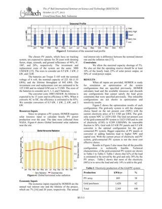 FEASIBILITY ANALYSIS OF A GRID-CONNECTED PV SYSTEM FOR HOME APPLICATION ...