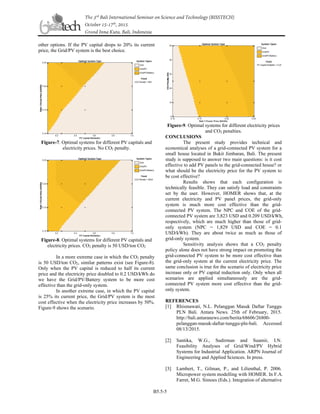 FEASIBILITY ANALYSIS OF A GRID-CONNECTED PV SYSTEM FOR HOME APPLICATION ...
