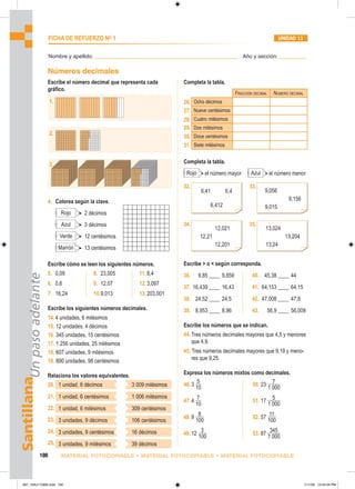 1.
2.
3.
3 unidades, 9 centésimos
3 unidades, 9 décimos
1 unidad, 6 milésimos
1 unidad, 6 centésimos
1 unidad, 6 décimos
16 décimos
106 centésimos
309 centésimos
1 006 milésimos
3 009 milésimos
3 unidades, 9 milésimos 39 décimos
Santillana
Un
paso
adelante
100 MATERIAL FOTOCOPIABLE • MATERIAL FOTOCOPIABLE • MATERIAL FOTOCOPIABLE
FICHA DE REFUERZO NO
1 UNIDAD 11
Nombre y apellido: ________________________________________________ Año y sección: _________
Números decimales
Escribe el número decimal que representa cada
gráfico.
4. Colorea según la clave.
Rojo 2 décimos
Azul 3 décimos
Verde 12 centésimos
Marrón 13 centésimos
Escribe cómo se leen los siguientes números.
5. 0,09 8. 23,005 11. 8,4
6. 0,6 9. 12,07 12.3,097
7. 16,24 10.9,013 13.203,001
Escribe los siguientes números decimales.
14.4 unidades, 6 milésimos
15. 12 unidades, 4 décimos
16. 345 unidades, 15 centésimos
17. 1 256 unidades, 25 milésimos
18. 607 unidades, 9 milésimos
19. 890 unidades, 98 centésimos
Relaciona los valores equivalentes.
20.
21.
22.
23.
24.
25.
Completa la tabla.
FRACCIÓN DECIMAL NÚMERO DECIMAL
Ocho décimos
Nueve centésimos
Cuatro milésimos
Dos milésimos
Doce centésimos
Siete milésimos
Completa la tabla.
Rojo el número mayor Azul el número menor
32. 33.
34. 35.
Escribe  o  según corresponda.
36. 9,85 ____ 9,859 40. 45,38 ____ 44
37. 16,439 ____ 16,43 41. 64,153 ____ 64,15
38. 24,52 ____ 24,5 42. 47,008 ____ 47,8
39. 8,953 ____ 8,96 43. 56,9 ____ 56,009
Escribe los números que se indican.
44.Tres números decimales mayores que 4,5 y menores
que 4,9.
45. Tres números decimales mayores que 9,19 y meno-
res que 9,25.
Expresa los números mixtos como decimales.
46.3
5
__
10
50. 23
7
____
1 000
47.4
7
__
10
51. 17
5
____
1 000
48.9
8
___
100
52. 57
11
___
100
49.12
3
___
100
53. 87
345
____
1 000
26.
27.
28.
29.
30.
31.
6,41 6,4
6,412
9,056
9,156
9,015
12,021
12,21
12,201
13,024
13,204
13,24
097_104U11GM4.indd 100
097_104U11GM4.indd 100 1/11/06 12:54:04 PM
1/11/06 12:54:04 PM
 