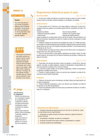 Santillana
Un
paso
adelante
106
Sugerencias didácticas para el aula
Inicio de la unidad (págs. 214 - 215)
➤ Al inicio de la unidad recomiende a los alumnos recoger los datos con sumo cuidado,
porque el variar uno de ellos, cambia el resultado y no se ajustaría a la realidad.
Gráfico de barras (págs. 216 - 217)
➤ Forme equipos de 4 ó 5 alumnos y por sorteo designe a cada grupo un tema de in-
vestigación para que apliquen una encuesta rápida entre los compañeros del salón. Por
ejemplo:
- Asignatura preferida - Tipo de música preferida
- Programa de televisión preferido - Profesión que le gustaría seguir
- Postre favorito - Deporte que prefiere practicar
Luego de aplicada la encuesta sobre el tema que les ha tocado, pida que elaboren una
tabla de frecuencias, representen los datos en un gráfico de barras y expongan a la clase
sus resultados.
➤ Interprete y trabaje con los alumnos las actividades de la pág. 217. Pídales que obser-
ven el gráfico y formule las preguntas que se plantean. Haga que se fijen que las divisiones
del eje vertical van de 2 en 2 y en el gráfico incompleto (actividad 11), las divisiones del eje
horizontal van de 10 en 10.
➤ Resalte también que todas las barras, deben ser del mismo ancho y la separación o
espacio entre una y otra, debe ser la misma.
➤ Pida a los alumnos llevar a clase gráficos estadísticos de revistas y diarios. En ellos
pueden observar, que siempre hay una fuente de referencia (la empresa o institución que
aplica la encuesta).
Gráfico poligonal (págs. 218 - 219)
➤ Puede pedir a los alumnos que lleven a clase, por ejemplo, un recibo de luz, para que
elaboren una tabla, un gráfico poligonal y realicen la interpretación correspondiente, así
como que observan la variación de su consumo mensual.
➤ Los alumnos pueden trabajar con dos gráficos poligonales y realizar la interpretación
comparativa y paralela de los mismos.
➤ Presente un gráfico poligonal y pida a los alumnos que completen una tabla de fre-
cuencias en base al gráfico presentado.
Pictograma (págs. 220 - 221)
➤ Explique a los alumnos que en el pictograma, se elige el dibujo que tenga relación con
los datos a representar.
➤ Presente diferentes pictogramas y pida a los alumnos que completen una tabla de
frecuencias con los datos del pictograma.
➤ Proporcione diferentes gráficos de barras para que presenten los datos en una tabla y
luego en un pictograma.
UNIDAD 12
Respeto
Recuerde a los alumnos
que cuando una persona
habla los demás debemos
escucharla. Recalque que
del modo que tratemos a
los demás, del mismo modo
nos tratarán. Respetos
guardan respetos.
VALORES Y ACTITUDES
i deas
• Puede pedir a los alumnos
que anoten durante una
semana cuántos minutos
dedican cada día a las
siguientes actividades:
hacer las tareas escolares,
ver televisión, leer un libro,
jugar con los amigos, visitar
algún familiar, desayunar,
almorzar, ir al colegio, etc.
• Que calculen el tiempo
promedio diario en minutos,
que han dedicado a cada
actividad en esa semana.
Previsión de dificultades
➤ Al elegir los intervalos de separación (de 5 en 5, de 10 en 10, de 20 en 20...) tanto
en el eje vertical como en el eje horizontal.
➤ Al interpretar un gráfico de barras en posición vertical de un gráfico de barras en
posición horizontal.
➤ Al representar e interpretar los datos en un pictograma.
➤ Al calcular el promedio de los datos numéricos y representarlo en un gráfico.
➤ Al resolver problemas de probabilidades.
Al juego
¿En qué mes es
tu cumpleaños?
• Solicite a los alumnos que
en un almanaque marquen
los cumpleaños de sus
compañeros y elaboren
una tabla de frecuencias,
considerando cuántos
cumpleaños se celebran
cada mes.
• Que por grupos elaboren
gráficos: barras horizontales
y verticales, poligonal y
pictogramas.
• Luego, que realicen la
interpretación de los
gráficos: en el mes de …
hay más cumpleaños …
105_112U12GM4.indd 106
105_112U12GM4.indd 106 1/11/06 1:05:09 PM
1/11/06 1:05:09 PM
 