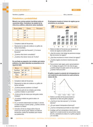 L M M J V S
50 regalos 25 regalos
30
28
26
24
22
20
ENERO FEBRERO MARZO ABRIL
T
EMPERATURA
(°C)
Santillana
Un
paso
adelante
108 MATERIAL FOTOCOPIABLE • MATERIAL FOTOCOPIABLE • MATERIAL FOTOCOPIABLE
FICHA DE REFUERZO NO
1 UNIDAD 12
Nombre y apellido: ________________________________________________ Año y sección: _________
Estadística y probabilidad
Manuel y sus vecinos quieren inscribirse juntos en
vacaciones útiles. Consultaron las edades de los
niños de su edificio y obtuvieron estos resultados.
EDADES (años) CONTEO FRECUENCIA
8 IIII I
9 IIII
10 IIII II
11 IIII III
TOTAL
1. Completa la tabla de frecuencias.
2. Representa los datos de la tabla en un gráfico de
barras horizontales.
3. ¿Cuál es la edad más frecuente? ¿Y la menos
frecuente?
4. ¿Cuántos niños fueron consultados?
5. ¿Cuántos niños tienen menos de 10 años?
En una fiesta se preguntó a los invitados qué música
preferían y los datos obtenidos se presentaron en la
siguiente tabla:
MÚSICA CONTEO FRECUENCIA
Pop/Rock IIII IIII IIII
Reggaeton IIII III
Salsa IIII IIII I
TOTAL
6. Completa la tabla de frecuencias.
7. Representa los datos de la tabla en un gráfico de
barras verticales.
8. ¿Cuántas personas asistieron a la fiesta?
9. Si la tercera parte de los invitados usan lentes,
¿cuántos invitados no usan lentes?
10. ¿Cuál es el tipo de música que más gusta a estos
invitados?
11. ¿A cuántos invitados les gusta la salsa o el
reggaeton?
12. En un momento determinado de la fiesta, 5 varones
no bailan porque no tienen pareja. ¿Cuántos varones
asistieron a la fiesta?
13. Consulta a 20 de tus amigos sobre el tipo de
música que más les gusta. Elabora una tabla de
frecuencias y grafica los resultados para mostrar
sus preferencias.
El pictograma muestra el número de regalos que se
envolvieron en una tienda.
14. Elabora la tabla de frecuencias que representa el
número de regalos envueltos cada día.
15. ¿Qué día tuvieron más trabajo las personas encarga-
das de envolver los regalos?
16. ¿Qué días envolvieron el mismo número de regalos?
17. ¿Cuántos regalos envolvieron durante esos seis
días?
18. Para envolver cada regalo usaron aproximadamen-
te 1,5 pliegos de papel y 0,6 m de cinta de agua.
¿Cuántos pliegos de papel usaron en los seis días?
¿Cuántos metros de cinta?
El gráfico muestra la variación de la temperatura en
una ciudad de la costa durante los cuatro primeros
meses del año.
19. Elabora una tabla de frecuencias donde se
represente los datos del gráfico poligonal.
20. ¿Cuál fue el mes más caluroso? ¿Y el menos
caluroso?
21. ¿En qué meses la temperatura disminuyó?
22. ¿Cuál es la temperatura promedio en esos meses?
23. Investiga cuál fue la temperatura máxima que se
registró en tu ciudad durante los seis primeros meses
del año y representa los datos en un gráfico poligonal
y en una tabla.
105_112U12GM4.indd 108
105_112U12GM4.indd 108 1/11/06 1:05:11 PM
1/11/06 1:05:11 PM
 