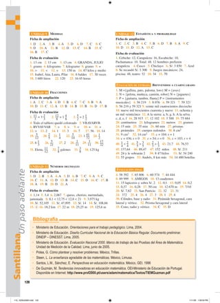 Santillana
Un
paso
adelante
120
Ficha de ampliación
1. D 2. A 3. B 4. A 5. D 6. D 7. C 8. C
9. D 10. A 11. B 12. D 13. C 14. B 15. C
16. B 17. C
Ficha de evaluación
1. 13 cm 2. 13 cm 3. 13 cm 4. GRANDA, JULIO
5. gramo 6. kilogramo 7. kilogramo 8. gramo 9. =
10.  11.  12. = 13. 150 m 14. 87 kilos y medio
15. Isabel, Ana, Laura, Pilar 16. 6 baldes 17. 30 veces
18. 1 600 litros 22. 120 23. 16:45 horas
UNIDAD 9 MEDIDAS
Ficha de ampliación
1. A 2. C 3. A 4. D 5. B 6. C 7. C 8. B 9. A
10. D 11. C 12. A 13. B 14. B 15. B 16. D 17. B
Ficha de evaluación
1. 11
__
3
= 3 2
_
3
2. 12
__
8
= 1 4
_
8
3. 5
_
2
= 2 1
_
2
4. Todo el tablero quedó coloreado 5. VRAVARVR
6. RVVAVVAR 7.  8.  9.  10. = 11. 
12.  13. 2 14. 1 15. 3 16. 7 17. 56 18. 14
19. 5
__
12
20. 2
_
5
21. 1
_
4
22. 5
__
14
23. 1 41
__
72
24. 1
_
2
25. 6 1
_
3
26. 5
__
21
27. 2 28. 2
__
11
29. 3
__
11
30. 17
__
22
31. Elena, 11
__
12
32. 7
_
8
galones 33. 3
_
8
34. 125 kg
UNIDAD 10 FRACCIONES
Ficha de ampliación
1. D 2. B 3. A 4. A 5. D 6. B 7. C 8. A 9. C
10. C 11. A 12. D 13. B 14. C 15. D 16. C 17. B
18. A 19. B 20. D 21. A
Ficha de evaluación
4. 1,14 5. 3,4 6. 2,067 7. queso, chorizo, mermelada,
jamonada 8. 8,1  12,75  12,8  21 9. 3,975 kg
10. S/. 52,105 11. S/. 47,895 13. S/. 14 14. S/. 108,66
15. c 16. 18,2 km 17. 22 m 18. 25,25 m 19. 125,6 m
UNIDAD 11 NÚMEROS DECIMALES
Ficha de ampliación
1. C 2. C 3. B 4. C 5. B 6. D 7. B 8. A 9. C
10. D 11. D 12. A 13. C
Ficha de evaluación
1. Cebiche: 12, Carapulcra: 16, Escabeche: 10,
Pachamanca: 10. Total: 48. 12 hombres prefieren
carapulcra 4. Cusco 5. Chiclayo 6. S/. 3 850 7. Azul
8. Se recaudó S/. 3 300 9. Juegos mecánicos: 24,
piscina: 48, teatro: 32 10. 34 11. 70
UNIDAD 12 ESTADÍSTICA Y PROBABILIDAD
Bibliografía
• Ministerio de Educación. Orientaciones para el trabajo pedagógico. Lima, 2004.
• Ministerio de Educación. Diseño Curricular Nacional de la Educación Básica Regular. Documento preliminar.
DINEIP – DINESST. Lima, 2005.
• Ministerio de Educación. Evaluación Nacional 2000. Marco de trabajo de las Pruebas del Área de Matemática.
Unidad de Medición de la Calidad. Lima, junio de 2005.
• Polea, G. Cómo plantear y resolver problemas. México, Trillas.
• Steen, L. La enseñanza agradable de las matemáticas. México, Limusa.
• Santos, L.M., Sánchez, E. Perspectivas en educación matemática. México, GEI. 1996
• De Guzmán, M. Tendencias innovadoras en educación matemática. OEI-Ministerio de Educación de Portugal.
Disponible en Internet: http://www.prof2000.pt/users/adam/matematica/Textos/TIEMGuzman.pdf
4. 58 392 5. 65 806 6. 60 574 7. 44 444
8. 89 999 9. AMIGOS 10. 13 cuadernos
11. 15 lapiceros y sobra S/. 2 12. 0,1 13. 0,05 14. 0,2
15. 0,37 16. 0,28 17. 50 cm 18. 12 670 m 19. 7/10
20. S/. 7,82 21. San Patricio 22. 32 23. 31
24. 372 25. 4 26. 4 27. 3 28. 1 29. 4
30. Cilindro, base y radio 31. Pirámide hexagonal, cara
lateral y vértice. 32. Prisma hexagonal y cara lateral
33. Cono, radio y vértice. 34. C 35. D
EVALUACIÓN FINAL
1. M ={gallina, pato, paloma, loro} M = {aves}
2. N = {pelota, muñeca, camión, robot} N = {juguetes}
3. P = {guitarra, tambor, flauta} P = {instrumentos
musicales} 4. 56 219 5. 8 076 6. 59 321 7. 59 321
8. 56 219 y 59 321 9. veinte mil cuatrocientos dieciocho
10. nueve mil trescientos cuarenta y nueve 11. ochenta y
un mil veinticinco 12. A la sierra: a, b, g, h. A la selva:
c, d, e, f 16. 28 915 17. 12 102 18. 3 588 19. 75 684
20. centímetros 21. kilogramos 22. metros 23. gramos
24. 15 min 25. 35 min 26. 60 min 27. prismas
28. pirámides 29. cuerpos redondos 30. 8 cm2
31. 9 cm2 32. 14 cm2 33. c = 104; r = 1
34. c = 436; r = 0 35. c = 54; r = 0 36. c = 103; r = 4
40. 1
_
4
 2
_
4
41. 5
_
5
 3
_
5
42. 2
_
3
 1
_
3
43. 21,7 44. 76,53
45. 137,64 46. 89,47 47. 152 niños 48. S/. 211
49. 24 y le sobrarán 2 50. 8 471kilos 51. S/. 54 240
52. 55 grupos 53. Andrés, 8 km más 54. 14 400 botellas
EVALUACIÓN DE ENTRADA BIENVENIDOS A CUARTO GRADO
119_120SolGM4.indd 120
119_120SolGM4.indd 120 1/11/06 1:08:59 PM
1/11/06 1:08:59 PM
 