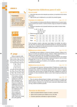 213
× 2
415
× 3
1 418
× 3
725
× 4
1 586
× 2
2 396
× 4
728
× 6
425
× 5
4 218
× 2
3 218
× 5
265
×
4
596
×
3
149
×
3
723
×
5
2
362
×
3
742
×
6
7
251
×
5
1
483
×
2
3
216
×
4
2
149
×
6
Santillana
Un
paso
adelante
58
Sugerencias didácticas para el aula
Inicio de la unidad (págs. 98 - 99)
➤ Intercambie ideas acerca de los deportes que practican y la importancia de los mismos
para la salud.
➤ Haga recordar que la multiplicación es una adición de sumandos iguales.
Propiedades de la multiplicación (págs. 100 - 101)
➤ Para la propiedad conmutativa escriba diferentes multiplicaciones en la pizarra hacien-
do que los alumnos las resuelvan. Invierta los factores, haga que comparen los resultados
obtenidos.
➤ Destaque la importancia de la propiedad distributiva para realizar el cálculo mental.
Por ejemplo:
5 × 96 = 5 × (90 + 6)
= (5 × 90) + (5 × 6)
= 450 + 30 = 480
➤ Elabore las siguientes tarjetas:
Amarillas
Verdes
Rojas
Forme tres grupos y reparta a cada grupo nueve tarjetas: tres amarillas, tres verdes y
tres rojas. Pida a los alumnos aplicar la propiedad asociativa con cada grupo de tarjetas.
Luego, pida a un integrante de cada grupo que escriba en la pizarra los resultados com-
probando entre todos, si son correctos o no.
Multiplicación por centenas y millares (págs. 102 - 103)
➤ Recuérdeles que para multiplicar un número por decenas, centenas y millares se mul-
tiplica por el número que expresa las decenas, centenas o millares respectivamente y se
añade los ceros según sea el orden de unidades por el que se multiplica.
➤ Comente con los alumnos que, asociando convenientemente factores cuyo producto
sea un número fácil de multiplicar (por ejemplo, números terminados en cero) se facilitan
los cálculos. Así: 5 × 32 × 4 → 32 × 5 × 4 = 32 × 20 = 640
➤ Explique que al igual que en la adición y en la sustracción, también es posible hacer
estimaciones de productos.
Multiplicación por una y dos cifras (págs. 104 - 105)
➤ Forme equipos de 5 personas. Cada equipo elabora 10 tarjetas que contengan núme-
ros de dos cifras y 10 tarjetas que contengan números de tres cifras. Coloque en una bolsa
las tarjetas de tres cifras y en otra bolsa las tarjetas de dos cifras. Llame a un integrante
de cada equipo, para que saque una tarjeta de cada bolsa y multiplique los números de
las tarjetas, si lo hace correctamente, obtiene un punto. Gana el equipo que obtenga más
puntos.
Multiplicación por tres cifras (págs. 106 - 107)
➤ Pida a los alumnos diferentes figuras de objetos, que las peguen en un corcho y les
coloquen precio a cada una. Invite a los alumnos a escribir en una hoja un problema refe-
rente a las figuras y colocarla en una caja. Por turnos, cada alumno deberá sacar al azar
una hoja y resolver el problema propuesto.
UNIDAD 6
Compañerismo
Converse con los alumnos
sobre la importancia de
valorar y reconocer los buenos
hábitos para tener la conducta
adecuada y lograr una buena
convivencia con los demás.
VALORES Y ACTITUDES
i deas
• Fomente diariamente
el cálculo mental de
multiplicaciones con
decenas, centenas y
millares. Asimismo,
proponga operaciones para
que los alumnos realicen
estimaciones mentalmente.
Previsión de dificultades
➤ Aplicar la propiedad distributiva respecto a la adición y sustracción.
➤ Aplicar la técnica operativa para multiplicar por dos y tres cifras.
➤ Al resolver operaciones combinadas con signos de colección.
1 2 3 4 5 6 7 8 9
1 2 3 4 5 6 7 8 9
1 2 3 4 5 6 7 8 9
Al juego
• Elabore la siguiente cartilla:
• Forme parejas y entregue
a cada una, una fotocopia
ampliada de la cartilla y un
dado. Cada alumno, por
turno, tira el dado. Si sale
2 busca en su cartilla una
multiplicación por dos y la
calcula. Pasa el turno al otro
jugador. Si saca 3, busca
una multiplicación por 3 y…
así sucesivamente.
• Gana el jugador que
primero complete las
multiplicaciones de su
cartilla. Puede variar el juego
para cuatro jugadores.
057_064U06GM4.indd 58
057_064U06GM4.indd 58 1/11/06 3:17:12 PM
1/11/06 3:17:12 PM
 