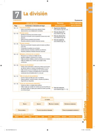 Santillana
65
Un
paso
adelante
La división
7
7
Libro del alumno Recursos
para el profesor
Otros materiales
para el alumno
Págs. Contenidos e indicadores de logro
120 - 121 Inicio de la unidad
• Aplica conocimientos previos para calcular el factor
desconocido en una multiplicación incompleta.
➤ Sugerencias didácticas
(Guía didáctica págs. 66 - 67)
➤ Ficha de refuerzo No
1
(Guía didáctica pág. 68)
➤ Ficha de refuerzo No
2
(Guía didáctica pág. 69)
➤ Ficha de ampliación
(Guía didáctica pág. 70)
➤ Ficha de evaluación
(Guía didáctica págs. 71 - 72)
122 - 123 División exacta
• Identifica los términos de la división exacta.
• Reconoce a la división como la operación inversa de la multi-
plicación.
• Aplica la técnica operativa de la división.
• Resuelve problemas mediante divisiones exactas.
124 - 125 División inexacta
• Reconoce una división inexacta cuando el residuo es diferen-
te de cero.
• Comprueba el resultado de una división.
• Analiza divisiones inexactas e identifica sus términos.
• Resuelve problemas mediante divisiones inexactas.
126 - 127 Múltiplos y divisores de un número
• Reconoce si un número es múltiplo de otro.
• Identifica múltiplos y divisores de un número.
• Halla los primeros múltiplos y todos los divisores de un número.
• Halla los múltiplos de un número que cumplan varias
condiciones.
128 - 129 Criterios de divisibilidad
• Analiza casos particulares y deduce los criterios que le permi-
ten afirmar cuándo un número es divisible entre 2; 3; 4 ó 5.
• Halla números que son divisibles por dos números dados.
• Determina si un número es divisible entre 6 a partir de las
condiciones de ser divisible entre 2 y 3 a la vez.
130 - 131 Taller de solución de problemas
• Inventa el dato que falta para crear un problema.
• Observa gráficos, inventa los datos y resuelve el problema.
• Argumenta sus respuestas.
134 - 135 Fichas de razonamiento matemático
• Analiza los datos y completa series gráficas.
• Halla la regla que cumplen los números que se encuentran en
dos figuras dadas y la aplica para calcular el número que falta
en la tercera figura.
UNIDAD COOPERACIÓN
Sugerencia de calendarización
Marzo Abril Mayo Junio Julio Agosto Setiembre Octubre Noviembre Diciembre
ESQUEMA DE LA UNIDAD
CÁLCULO MENTAL TALLER DE SOLUCIÓN DE PROBLEMAS FICHAS DE RAZONAMIENTO MATEMÁTICO
LA DIVISIÓN
EXACTA INEXACTA MÚLTIPLOS Y DIVISORES CRITERIOS DE DIVISIBILIDAD
065_072U07GM4.indd 65
065_072U07GM4.indd 65 1/11/06 11:20:54 AM
1/11/06 11:20:54 AM
 