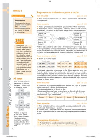 2 754
1 214 2 036 4 040 7 216
4 824 5 427 2 135 908
607 509 808 902
603 305 804 2
6 7 8 9
3 4 5
TARJETAS VERDES TARJETAS AMARILLAS TARJETAS ROJAS
3 000 5 000 6 000
2 000
1 000
4 000
10 10 100
1 000
1 000
100
Santillana
Un
paso
adelante
74
UNIDAD 8
Responsabilidad
Reflexione con los alumnos
que como futuros ciudadanos
deben ir asumiendo
responsabilidades para con
ellos mismos, en su hogar y
en su comunidad.
VALORES Y ACTITUDES
i deas
• Forme grupos. Que
elaboren diez tarjetas con
números de tres, cuatro y
cinco cifras y confeccionen
un dado con números de
tres o dos cifras en cada
cara. Pida a un alumno que
saque una tarjeta y lance el
dado. Los alumnos deben
resolver la división del
número de la tarjeta entre
el número del dado. El
grupo que termine primero
correctamente gana 10
puntos. Gana el grupo con
más puntos.
Previsión de dificultades
➤ Al calcular divisiones cuyos divisores son números de dos y tres cifras.
➤ Al aplicar la regla para resolver operaciones combinadas, con o sin paréntesis.
Sugerencias didácticas para el aula
Inicio de la unidad (págs. 136 - 137)
➤ Antes de iniciar la unidad recuerde a los alumnos la relación existente entre la multipli-
cación y la división.
Divisor de una cifra (págs. 138 - 139)
➤ Realice ejercicios de cálculo mental en los que deban hallar un factor desconocido.
➤ Forme equipos con dos o tres integrantes e indique que elaboren un dado con los dí-
gitos del 4 al 9. Otro miembro de cada grupo en una hoja dibujará el siguiente esquema:
Por turno, cada jugador tira el dado y realiza la división del número que aparece en el cen-
tro del esquema entre el número que salió en el dado. Colorea la casilla que corresponde y
escribe en la flecha el número obtenido en el dado. Si la casilla ya está coloreada, pasa el
turno a otro jugador. Gana el equipo que consiga colorear primero todas las casillas.
Divisor con cero en el cociente (págs. 140 - 141)
➤ Elabore las siguientes tarjetas:
Puede realizar esta actividad como concurso por filas. Coloque las tarjetas verdes (divi-
dendos) y rojas (divisores) en diferentes bolsas y mézclelas. Las tarjetas amarillas (co-
cientes) péguelas en la pizarra. Por turno, seleccione un alumno por fila, pídale que saque
una tarjeta de cada bolsa y realice la división. Luego de realizada, que busque el cociente
entre las tarjetas amarillas. Ganará la fila que realice correctamente el mayor número de
divisiones en el menor tiempo.
Divisor de dos cifras (págs. 142 - 143)
➤ Confeccione en un papelógrafo una tabla como el modelo y dos juegos de 10 tarjetas
con los dígitos del 0 al 9. Realice la siguiente actividad:
– Forme grupos o trabaje con los alumnos por filas.
– Coloque las tarjetas en una bolsa y por turno, llame a un alumno de cada fila o grupo
para que saque 5 tarjetas, con 3 de ellas que forme el dividendo y con 2 el divisor. Que
realice la división y luego, complete la tabla.
DIVIDENDO DIVISOR COCIENTE RESIDUO EXACTA O INEXACTA
Divisor de tres cifras (págs. 144 - 145)
➤ Antes de introducir este tema es imprescindible que los alumnos dominen la técnica
operativa de la división entre una y dos cifras.
➤ Organice grupos y entregue a cada uno cinco tarjetas con divisiones para resolverlas
en grupo. Sugiera intercambiar las tarjetas entre los grupos y realice las soluciones en la
pizarra.
Al juego
Forme grupos. Guíelos para
que elaboren dos dados en
dos colores y números como
se indica en las figuras.
Por turno, un integrante
de cada equipo tirará los
dados y hallará el cociente.
Cada equipo realizará 5
lanzamientos y sumará los
cocientes obtenidos. Gana
el equipo que logre la mayor
suma.
Cociente: 494
Residuo: 0
Cociente: 432
Residuo: 2
Cociente: 691
Residuo: 3
Cociente: 576
Residuo: 2
Cociente: 864
Residuo: 2
Cociente: 384
Residuo: 2
3 458
073_080U08GM4.indd 74
073_080U08GM4.indd 74 1/11/06 11:10:55 AM
1/11/06 11:10:55 AM
 