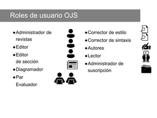 Roles de usuario OJS
●Administrador de
revistas
●Editor
●Editor
de sección
●Diagramador
●Par
Evaluador
●Corrector de estilo
●Corrector de sintaxis
●Autores
●Lector
●Administrador de
suscripción
 