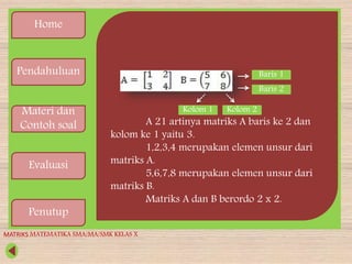 Home
Pendahuluan
Materi dan
Contoh soal
Evaluasi
Penutup
A 21 artinya matriks A baris ke 2 dan
kolom ke 1 yaitu 3.
1,2,3,4 merupakan elemen unsur dari
matriks A.
5,6,7,8 merupakan elemen unsur dari
matriks B.
Matriks A dan B berordo 2 x 2.
Baris 1
Baris 2
Kolom 1 Kolom 2
MATRIKS MATEMATIKA SMA/MA/SMK KELAS X
 