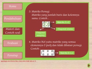 Home
Pendahuluan
Materi dan
Contoh soal
Evaluasi
Penutup
3. Matriks Persegi
Matriks yang jumlah baris dan kolomnya
sama. Contoh :
4. Matriks Nol yaitu matriks yang semua
elemennya 0 (nol) dan tidak dibatasi persegi.
Contoh :
Matriks 2 x 2
Diagonal utama
Diagonal
samping
Matriks 0 2 x 3
MATRIKS MATEMATIKA SMA/MA/SMK KELAS X
 