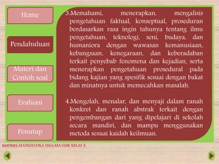 Home
Pendahuluan
Materi dan
Contoh soal
Evaluasi
Penutup
3.Memahami, menerapkan, mengalisis
pengetahuan faktual, konseptual, proseduran
berdasarkan rasa ingin tahunya tentang ilmu
pengetahuan, teknologi, seni, budaya, dan
humaniora dengan wawasan kemanusiaan,
kebangsaan, kenegaraan, dan keberadaban
terkait penyebab fenomena dan kejadian, serta
menerapkan pengetahuan prosedural pada
bidang kajian yang spesifik sesuai dengan bakat
dan minatnya untuk memecahkan masalah.
4.Mengolah, menalar, dan menyaji dalam ranah
konkret dan ranah abstrak terkait dengan
pengembangan dari yang dipelajari di sekolah
secara mandiri, dan mampu menggunakan
metoda sesuai kaidah keilmuan.
MATRIKS MATEMATIKA SMA/MA/SMK KELAS X
 