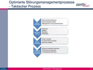© Copyright 
santix AG 2014 
Optimierte Störungsmanagementprozesse 
- Taktischer Prozess 
Optimiertes IT Management 11 
 