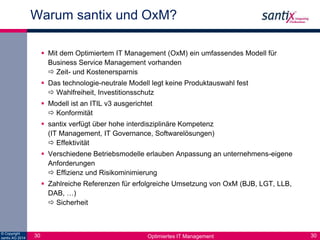 Warum santix und OxM? 
 Mit dem Optimiertem IT Management (OxM) ein umfassendes Modell für 
Business Service Management vorhanden 
 Zeit- und Kostenersparnis 
 Das technologie-neutrale Modell legt keine Produktauswahl fest 
 Wahlfreiheit, Investitionsschutz 
 Modell ist an ITIL v3 ausgerichtet 
 Konformität 
 santix verfügt über hohe interdisziplinäre Kompetenz 
(IT Management, IT Governance, Softwarelösungen) 
 Effektivität 
 Verschiedene Betriebsmodelle erlauben Anpassung an unternehmens-eigene 
Anforderungen 
 Effizienz und Risikominimierung 
 Zahlreiche Referenzen für erfolgreiche Umsetzung von OxM (BJB, LGT, LLB, 
DAB, …) 
 Sicherheit 
© Copyright 
30 santix AG 2014 Optimiertes IT Management 
30 
