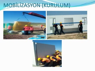 MOBİLİZASYON (KURULUM)
 