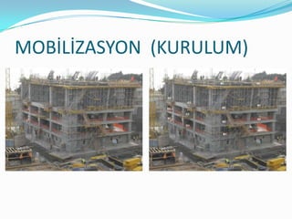 MOBİLİZASYON (KURULUM)
 