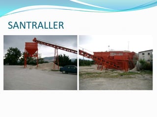 SANTRALLER
 