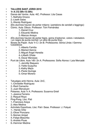 TALLERS SANT JORDI 2010 1r A (12:30h-13:30h) Dansa del Ventre. Aula: 4tC. Professor: Lita Casas 1.-Nathalia Orozco 2.-Liseth Salas 3.-Wendy Rodríguez (Els alumnes hauran de portar mitjons i pantalons de xandall o leggings): Còmic. Aula: Dibuix. Professor: Toni Fernández 1.-Daniel Cruz 2.-Eduardo Medina 3.-Marcos Amaya (Els alumnes hauran de portar llapis, goma d’esborrar, colors i retoladors –un negre de punta normal i un altre de punta fina). Roses de Paper. Aula 1r C i 2n B. Professores: Sònia Llinàs i Gemma Casadesús 1.-Alberto Familia 2.-Marisol García 3.-Miguel Ángel Heredia 4.-Lilibeth Oñate 5.-Oscar Meneses Punt de Llibre. Aula 1rB i 2n A. Professores: Sofia Alonso i Laia Mercadé 1.-Jennifer Baquero 2.-Yalile Guaycha 3.-Kathy Mejía 4.-Paola Quiroga 5.-Omar Moreno Tatuatges amb Henna. Aula: 2nC.  1.-Christofer Rodríguez 2.-Raúl Camacho 3.-Juan Manukyan Polseres. Aula 1r A. Professora: Susanna Griell 1.-Jessica Ferreira 2.-Raquel Royo Ping-Pong. Lloc: Pati 1.-Francisco Araya 2.-Alex Medina Activitats Esportives. Lloc: Pati i Sese. Professor: J. Folqué  1.- Handy Ortiz 2.-Oliver Ponciano 3.-Noman Amjad 4.-Felipe Blaschke 5.-Andrés Pluas 6.-Hammer Medina 