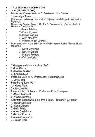 TALLERS SANT JORDI 2010 1r C (12:30h-13:30h) Dansa del Ventre. Aula: 4tC. Professor: Lita Casas 1.-Josselyn Toala (Els alumnes hauran de portar mitjons i pantalons de xandall o leggings): Roses de Paper. Aula 1r C i 2n B. Professores: Sònia Llinàs i Gemma Casadesús 1.-Maria Mieles 2.-Elena Egidos 3.-Mirian Vargas 4.-Alba Navarro 5.-Miguel Ángel Suárez Punt de Llibre. Aula 1rB i 2n A. Professores: Sofia Alonso i Laia Mercadé 1.-Kevin Jiménez 2.-Néstor García 3.-Matías Pereyra 4.-Cristian Leiva Tatuatges amb Henna. Aula: 2nC 1.-Eva Cañís 2.-Blanca Bardino 3.-Shalom Mas Polseres. Aula 1r A. Professora: Susanna Griell 1.-Jing Jeng Ping-Pong. Lloc: Pati 1.- Xiang Xiang 2.-Jiang Wejie Escacs. Lloc: Biblioteca. Professor: Fco. Rodríguez 1.-Mijael Mariscal 2.-Vladys Stefaniu Activitats Esportives. Lloc: Pati i Sese. Professor: J. Folqué  1.-Oscar Delgado 2.-Adrià Llorens 3.-Luís Prieto 4.-Alex Castellano 5.-Ismael Khouja 6.-Alejandro Martín 7.- Imran Raja 