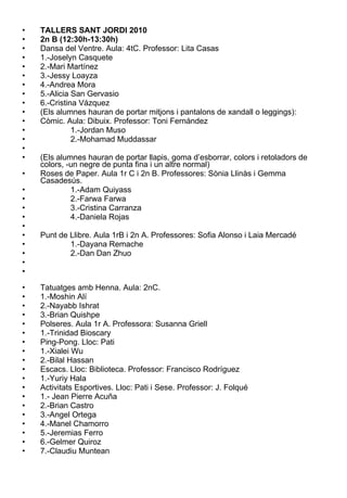 TALLERS SANT JORDI 2010 2n B (12:30h-13:30h) Dansa del Ventre. Aula: 4tC. Professor: Lita Casas 1.-Joselyn Casquete 2.-Mari Martínez 3.-Jessy Loayza 4.-Andrea Mora 5.-Alicia San Gervasio 6.-Cristina Vázquez (Els alumnes hauran de portar mitjons i pantalons de xandall o leggings): Còmic. Aula: Dibuix. Professor: Toni Fernández 1.-Jordan Muso 2.-Mohamad Muddassar (Els alumnes hauran de portar llapis, goma d’esborrar, colors i retoladors de colors, -un negre de punta fina i un altre normal) Roses de Paper. Aula 1r C i 2n B. Professores: Sònia Llinàs i Gemma Casadesús. 1.-Adam Quiyass 2.-Farwa Farwa 3.-Cristina Carranza 4.-Daniela Rojas Punt de Llibre. Aula 1rB i 2n A. Professores: Sofia Alonso i Laia Mercadé 1.-Dayana Remache 2.-Dan Dan Zhuo Tatuatges amb Henna. Aula: 2nC. 1.-Moshin Alí 2.-Nayabb Ishrat 3.-Brian Quishpe Polseres. Aula 1r A. Professora: Susanna Griell 1.-Trinidad Bioscary Ping-Pong. Lloc: Pati 1.-Xialei Wu 2.-Bilal Hassan Escacs. Lloc: Biblioteca. Professor: Francisco Rodríguez 1.-Yuriy Hala Activitats Esportives. Lloc: Pati i Sese. Professor: J. Folqué  1.- Jean Pierre Acuña 2.-Brian Castro 3.-Angel Ortega 4.-Manel Chamorro 5.-Jeremias Ferro 6.-Gelmer Quiroz 7.-Claudiu Muntean 