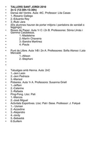 TALLERS SANT JORDI 2010 2n C (12:30h-13:30h) Dansa del Ventre. Aula: 4tC. Professor: Lita Casas 1.-Rosario Gallego 2.-Eduarda Rey 3.-Rubí Jara (Els alumnes hauran de portar mitjons i pantalons de xandall o leggings): Roses de Paper. Aula 1r C i 2n B. Professores: Sònia Llinàs i Gemma Casadesús. 1.-Madeleine 2.-Marlín Chaverra 3.-Sandra Martínez 4.-Paula Punt de Llibre. Aula 1rB i 2n A. Professores: Sofia Alonso i Laia Mercadé 1.-Allison 2.-Stephani Tatuatges amb Henna. Aula: 2nC 1.-Jeni León 2.-Jeni Pedraza 3.-Marisol Polseres. Aula 1r A. Professora: Susanna Griell 1.-Jeffani 2.-Caterine 3.-Rafaela Ping-Pong. Lloc: Pati 1.-Marcos 2.-José Miguel Activitats Esportives. Lloc: Pati i Sese. Professor: J. Folqué  1.- Usman 2.-Azzedine 3.-Alejandro 4.-Jordy 5.-Sebastià 6.Guillem 
