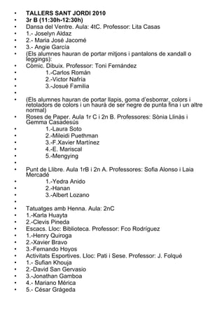 TALLERS SANT JORDI 2010 3r B (11:30h-12:30h) Dansa del Ventre. Aula: 4tC. Professor: Lita Casas 1.- Joselyn Aldaz 2.- Maria José Jacomé 3.- Angie García (Els alumnes hauran de portar mitjons i pantalons de xandall o leggings): Còmic. Dibuix. Professor: Toni Fernández 1.-Carlos Román 2.-Victor Nafría 3.-Josué Familia (Els alumnes hauran de portar llapis, goma d’esborrar, colors i retoladors de colors i un haurà de ser negre de punta fina i un altre normal) Roses de Paper. Aula 1r C i 2n B. Professores: Sònia Llinàs i Gemma Casadesús 1.-Laura Soto 2.-Mileidi Puethman 3.-F.Xavier Martínez 4.-E. Mariscal 5.-Mengying   Punt de Llibre. Aula 1rB i 2n A. Professores: Sofia Alonso i Laia Mercadé 1.-Yedra Anido 2.-Hanan 3.-Albert Lozano Tatuatges amb Henna. Aula: 2nC 1.-Karla Huayta 2.-Clevis Pineda Escacs. Lloc: Biblioteca. Professor: Fco Rodríguez 1.-Henry Quiroga 2.-Xavier Bravo 3.-Fernando Hoyos Activitats Esportives. Lloc: Pati i Sese. Professor: J. Folqué  1.- Sufian Khouja 2.-David San Gervasio 3.-Jonathan Gamboa 4.- Mariano Mérica 5.- César Grágeda 