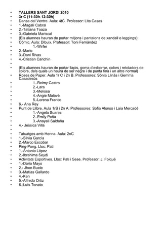 TALLERS SANT JORDI 2010 3r C (11:30h-12:30h) Dansa del Ventre. Aula: 4tC. Professor: Lita Casas 1.-Magalí Cabral 2.-Tatiana Toaza 3.-Gabriela Mariscal (Els alumnes hauran de portar mitjons i pantalons de xandall o leggings): Còmic. Aula: Dibuix. Professor: Toni Fernández 1.-Wirfer 2.-Mario 3.-Dani Rivas 4.-Cristian Canchin (Els alumnes hauran de portar llapis, goma d’esborrar, colors i retoladors de colors, dels quals un haurà de ser negre i de punta fina i un altre normal) Roses de Paper. Aula 1r C i 2n B. Professores: Sònia Llinàs i Gemma Casadesús 1.-Reimy Castro 2.-Lara 3.-Melissa 4.-Angie Malavé 5.-Lorena Franco 6.- Ana Rey Punt de Llibre. Aula 1rB i 2n A. Professores: Sofia Alonso i Laia Mercadé 1.-Angela Suarez 2.-Emily Peña 3.-Anayeli Saldaña 4.- Jessica Villa Tatuatges amb Henna. Aula: 2nC 1.-Silvia García 2.-Marco Escobar Ping-Pong. Lloc: Pati 1.-Antonio López 2.-Ibrahima Seydi Activitats Esportives. Lloc: Pati i Sese. Professor: J. Folqué  1.-Dario Mayo 2.- Jhon Buele 3.-Matías Gallardo 4.-Ken 5.-Alfredo Ortiz 6.-Luís Tonato 