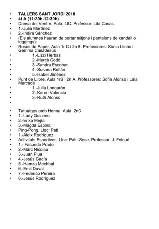 TALLERS SANT JORDI 2010 4t A (11:30h-12:30h) Dansa del Ventre. Aula: 4tC. Professor: Lita Casas 1.-Julia Martínez 2.-Indira Sánchez (Els alumnes hauran de portar mitjons i pantalons de xandall o leggings): Roses de Paper. Aula 1r C i 2n B. Professores: Sònia Llinàs i Gemma Casadesús 1.-Lizzi Herbas 2.-Mercè Cedó 3.-Sandra Escobar 4.-Susana Rufián 5.-Isabel Jiménez Punt de Llibre. Aula 1rB i 2n A. Professores: Sofia Alonso i Laia Mercadé 1.-Julia Longarón 2.-Karen Valencia 3.-Ruth Alonso Tatuatges amb Henna. Aula: 2nC 1.-Lady Quiceno 2.-Erika Mejía 3.-Magda Espinal Ping-Pong. Lloc: Pati 1.-Aleix Rodríguez Activitats Esportives. Lloc: Pati i Sese. Professor: J. Folqué  1.- Facundo Prado 2.-Marc Nicolau 3.-Juan Plua 4.-Jesús Gacía 5.-Hamza Mechbal 6.-Emil Duval 7.-Federico Pereira 8.-Jesús Rodríguez 