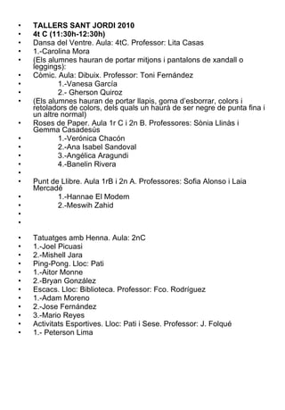 TALLERS SANT JORDI 2010 4t C (11:30h-12:30h) Dansa del Ventre. Aula: 4tC. Professor: Lita Casas 1.-Carolina Mora (Els alumnes hauran de portar mitjons i pantalons de xandall o leggings): Còmic. Aula: Dibuix. Professor: Toni Fernández 1.-Vanesa García 2.- Gherson Quiroz (Els alumnes hauran de portar llapis, goma d’esborrar, colors i retoladors de colors, dels quals un haurà de ser negre de punta fina i un altre normal) Roses de Paper. Aula 1r C i 2n B. Professores: Sònia Llinàs i Gemma Casadesús 1.-Verónica Chacón 2.-Ana Isabel Sandoval 3.-Angélica Aragundi 4.-Banelin Rivera Punt de Llibre. Aula 1rB i 2n A. Professores: Sofia Alonso i Laia Mercadé 1.-Hannae El Modem 2.-Meswih Zahid Tatuatges amb Henna. Aula: 2nC 1.-Joel Picuasi 2.-Mishell Jara Ping-Pong. Lloc: Pati 1.-Aitor Monne 2.-Bryan González Escacs. Lloc: Biblioteca. Professor: Fco. Rodríguez 1.-Adam Moreno 2.-Jose Fernández 3.-Mario Reyes Activitats Esportives. Lloc: Pati i Sese. Professor: J. Folqué  1.- Peterson Lima 