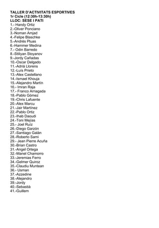 TALLER D’ACTIVITATS ESPORTIVES  1r Cicle (12:30h-13:30h) LLOC: SESE I PATI 1.- Handy Ortiz 2.-Oliver Ponciano 3.-Noman Amjad 4.-Felipe Blaschke 5.-Andrés Pluas 6.-Hammer Medina 7.- Odin Barredo 8.-Stiliyan Stoyanov 9.-Jordy Cañadas 10.-Oscar Delgado 11.-Adrià Llorens 12.-Luís Prieto 13.-Alex Castellano 14.-Ismael Khouja 15.-Alejandro Martín 16.- Imran Raja 17.- Franco Arriagada 18.-Pablo Gómez 19.-Chris Lafuente 20.-Alex Marcu 21.-Jair Martínez 22.-Pablo Ortiz 23.-Ihab Daoudi 24.-Toni Mejías 25.- Joel Ruíz 26.-Diego Garzón 27.-Santiago Galán 28.-Roberto Sami 29.- Jean Pierre Acuña 30.-Brian Castro 31.-Angel Ortega 32.-Manel Chamorro 33.-Jeremias Ferro 34.-Gelmer Quiroz 35.-Claudiu Muntean 36.- Usman 37.-Azzedine 38.-Alejandro 39.-Jordy 40.-Sebastià 41.-Guillem 