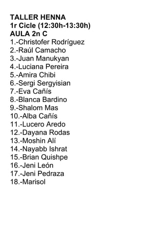 TALLER HENNA  1r Cicle (12:30h-13:30h) AULA 2n C 1.-Christofer Rodríguez 2.-Raúl Camacho 3.-Juan Manukyan 4.-Luciana Pereira 5.-Amira Chibi 6.-Sergi Sergyisian 7.-Eva Cañís 8.-Blanca Bardino 9.-Shalom Mas 10.-Alba Cañís 11.-Lucero Aredo 12.-Dayana Rodas 13.-Moshin Alí 14.-Nayabb Ishrat 15.-Brian Quishpe 16.-Jeni León 17.-Jeni Pedraza 18.-Marisol 