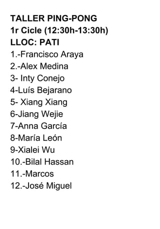 TALLER PING-PONG  1r Cicle (12:30h-13:30h) LLOC: PATI 1.-Francisco Araya 2.-Alex Medina 3- Inty Conejo 4-Luís Bejarano 5- Xiang Xiang 6-Jiang Wejie 7-Anna García 8-María León 9-Xialei Wu 10.-Bilal Hassan 11.-Marcos 12.-José Miguel 