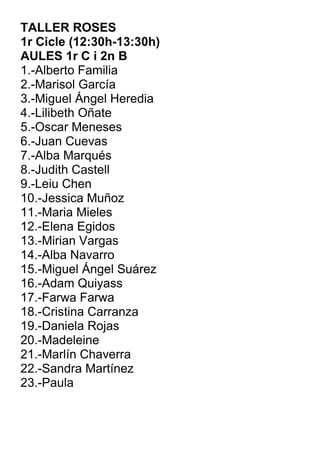 TALLER ROSES  1r Cicle (12:30h-13:30h) AULES 1r C i 2n B 1.-Alberto Familia 2.-Marisol García 3.-Miguel Ángel Heredia 4.-Lilibeth Oñate 5.-Oscar Meneses 6.-Juan Cuevas 7.-Alba Marqués 8.-Judith Castell 9.-Leiu Chen 10.-Jessica Muñoz 11.-Maria Mieles 12.-Elena Egidos 13.-Mirian Vargas 14.-Alba Navarro 15.-Miguel Ángel Suárez 16.-Adam Quiyass 17.-Farwa Farwa 18.-Cristina Carranza 19.-Daniela Rojas 20.-Madeleine 21.-Marlín Chaverra 22.-Sandra Martínez 23.-Paula 