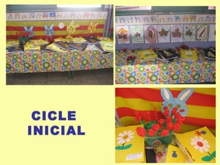 CICLE
INICIAL
 