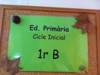 Hello!
My name is
My favorite colour is

My favorite animal is

Goodbye!!
 