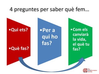 4 preguntes per saber què fem…
•Qui ets?
•Què fas?
•Per a
qui ho
fas?
•Com els
canviarà
la vida,
el què tu
fas?
 