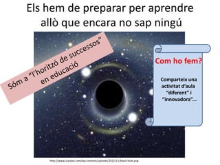 Els hem de preparar per aprendre
allò que encara no sap ningú
http://www.icytales.com/wp-content/uploads/2015/11/black-hole.png
Com ho fem?
Comparteix una
activitat d’aula
“diferent” i
“innovadora”...
 