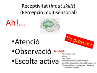 Receptivitat (Input skills)
(Percepció multisensorial)
•Atenció
•Observació
•Escolta activa
Ah!...
Feedback:
- Postura corporal
- Mirada
- Gest facial
- Oralitat expressiva: onomatopeies...
- Verbalització explícita: discurs (descripció...)
- Comunicació en format escolar: Text escrit
- ... En diversos idiomes!
 