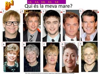 http://www.cornerstoneondemand.com/assets/images/blog-images/Blog_GuessingGame_23Aug.jpg
Qui és la meva mare?
1-E, 2-A, 3-D, 4-C, 5-B
1 2 3 4 5
A EB C D
 