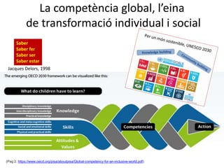 La competència global, l’eina
de transformació individual i social
(Pag 2. https://www.oecd.org/pisa/aboutpisa/Global-competency-for-an-inclusive-world.pdf)
Saber
Saber fer
Saber ser
Saber estar
Jacques Delors, 1998
 