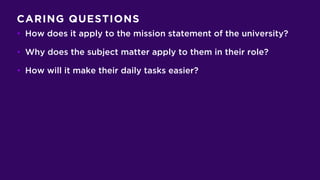 CARING QUESTIONS
• How does it apply to the mission statement of the university?
• Why does the subject matter apply to them in their role?
• How will it make their daily tasks easier?
 