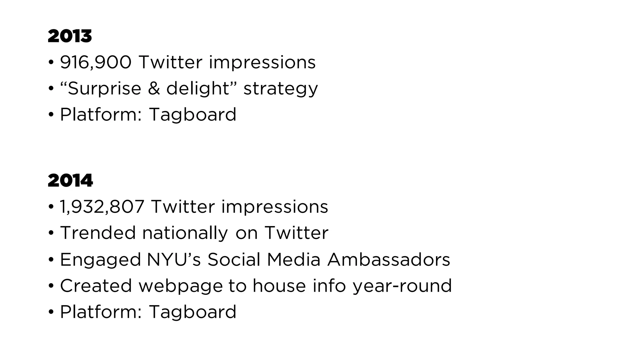 2013
• 916,900 Twitter impressions
• “Surprise & delight” strategy
• Platform: Tagboard
2014
• 1,932,807 Twitter impressions
• Trended nationally on Twitter
• Engaged NYU’s Social Media Ambassadors
• Created webpage to house info year-round
• Platform: Tagboard
 