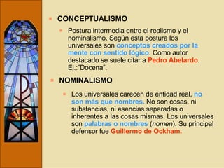 CONCEPTUALISMO Postura intermedia entre el realismo y el nominalismo. Según esta postura los universales son  conceptos creados por la mente con sentido lógico . Como autor destacado se suele citar a  Pedro Abelardo . Ej.:”Docena”. NOMINALISMO Los universales carecen de entidad real,  no son más que nombres.   No son cosas, ni substancias, ni esencias separadas o inherentes a las cosas mismas. Los universales son  palabras o nombres  ( nomen ). Su principal defensor fue  Guillermo de Ockham. 