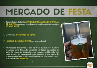 MERCADO DE FESTA
“O mercado de eventos sociais no Brasil é altamente maduro
e registra uma demanda crescente em todas as regiões do
país. As empresas prestadoras de serviços estão cada vez
mais atentas as necessidades do mercado e em busca de
novas tendências e produtos diferenciados”, diz Ricardo Dias,
presidente da ABRAFESTA.
1 MILHÃO DE CASAMENTOS por ano no Brasil.
Movimenta 15 BILHÕES DE REAIS.
DeacordocomdadosdaASSOCIAÇÃO BRASILEIRA DE EMPRESAS
DE EVENTOS, pequenos e médios empreendimentos representam
90% DO SETOR.
 