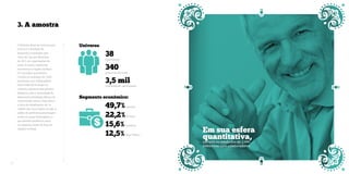 3. A amostra 
O Relatório Brasil de Comunicação 
Interna é o resultado de 
diagnósticos realizados pela 
Santo de Casa até dezembro 
de 2012, em organizações de 
todos os portes, segmentos 
econômicos e regiões do Brasil. 
Em sua esfera quantitativa, 
compila os resultados de 2.440 
entrevistas com colaboradores. 
Desse total, 49,7% atuam na 
indústria, segmento que primeiro 
despertou para a necessidade de 
desenvolver estratégias efetivas de 
comunicação interna. Aqui, temos 
o olhar de trabalhadores de 16 
cidades das cinco regiões do país. A 
análise do perfil dessa amostragem 
revela um grupo heterogêneo, o 
que permite classificá-lo como 
um pequeno retrato da força de 
trabalho no Brasil. 
Universo 
38 
organizações 
340 
grupos de discussão 
3,5 mil 
colaboradores participantes 
Segmento econômico: 
49,7% Indústria 
22,2% Serviços 
15,6% Comércio 
12,5% Setor Público 
Em sua esfera 
quantitativa, 
compila os resultados de 2.440 
entrevistas com colaboradores. 
22 23 
 