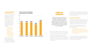 Como os gestores 
se comunicam 
As pesquisas vêm mostrando, ano 
a ano, que, no geral, os gestores 
brasileiros apresentam pouca 
aptidão para se comunicar com 
suas equipes. A Dimensão 
Gestor mostra que o ponto 
fraco dos líderes, no que se 
refere à comunicação interna, 
é sua incapacidade de avaliar o 
desempenho de suas equipes 
quando lhes transmite suas 
impressões. 
As dificuldades 
de feedback 
aparecem, em 
disparado, 
como os piores 
indicadores dos 
líderes brasileiros 
na visão dos seus 
colaboradores. 
Ao serem alçados à posição 
de líderes, esses profissionais 
geralmente são preparados para 
outros aspectos da gestão, que não 
a comunicação com suas equipes. 
Líderes 
relatam 
destinar menos de 10% de seu 
tempo para a realização de gestão 
de pessoas. Relatam ainda que 
entre 40% e 50% do tempo dos 
gestores é gasto em reuniões, e que 
metade delas não precisaria existir, 
ou que poderiam consumir metade 
do tempo, se fossem regularmente 
bem conduzidas. 
No Brasil, os líderes destinam menos de 10% de seu tempo 
para gestão de pessoas, o que, com certeza, os distancia dos 
mais básicos e adequados processos de comunicação interna. 
Aprisionados em um modelo que lhes obriga a dedicar 
mais esforços para atender demandas superiores do que 
demandar seus comandados, a maioria dos gestores brasileiros 
habitualmente só se confronta com seus subordinados quando 
se faz necessário um feedback negativo, uma correção de rota 
ou realinhamento. 
Dimensão Gestor: dificuldade 
generalizada de dar feedback 
10 
8 
6 
4 
2 
0 
6,5 
6,5 
Formação Estímulo 
5,6 
Feedback 
6,7 
Orientação 
6,9 
Confiabilidade 
A comunicação face a face, seguramente a mais eficiente na 
relação entre gestor e equipe, tem sido solenemente ignorada 
pelos líderes e é geralmente substituída pela praticidade (com 
limitada efetividade) do e-mail. 
Rotina de reuniões 
Entre 40% e 50% do tempo dos gestores é gasto em reuniões. 
E, na avaliação da maioria deles, a metade desse período é 
desperdiçado em virtude de reuniões ineficazes, improdutivas 
ou nada efetivas. A realidade é que em poucos casos as 
reuniões são conduzidas de forma produtiva ou resolutiva. 
Geralmente resumem-se a encontros para troca de 
informações que não exigiriam a presença e o tempo que 
sugam dos participantes. 
Na realidade, a maioria das reuniões 
é motivada pela falta de confiança na 
capacidade dos colegas em se apropriar 
de informações que poderiam circular 
por outros meios. 
É uma forma de se assegurar que os colegas efetivamente 
receberam todas as demandas e atualizações que se necessita 
transmitir. Há pouco espaço para discussão de estratégias, 
rumos ou análises mais aprofundadas. 
32 33 
 