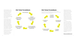 privada a efetividade (ou a falta 
de) da comunicação interna tem 
reflexo direto na produtividade 
e no desempenho econômico 
das organizações, no setor 
público, esses reflexos se dão em 
um terreno mais abrangente: 
impactam diretamente na imagem 
que a sociedade constrói a respeito 
dessas instituições. 
Isso porque, mesmo não visando 
ao lucro, as empresas públicas 
perseguem objetivos estratégicos, 
seguem uma missão e buscam 
atingir uma visão de futuro, onde 
sempre o que está em pauta é 
prestar serviços de qualidade aos 
cidadãos. Se os servidores públicos 
não se sentem “bem atendidos” por 
seus empregadores, é possível que se 
sintam motivados e comprometidos 
para atender bem à sociedade? 
Esta reflexão mostra, especialmente 
a partir das entrevistas e grupos 
focais, que existe um ciclo 
completo que se retroalimenta 
no que diz respeito à falta de 
motivação do servidor. 
Obviamente esta não é uma 
realidade presente em todas as 
organizações públicas. Tampouco 
se traduz no comportamento 
generalizado das instituições 
pesquisadas pela Santo de Casa. 
Porém, cenários como esse são 
facilmente sinalizados durante 
os diagnósticos por centenas de 
servidores como algo presente 
no desempenho de suas ativida-des 
e no funcionamento de suas 
repartições. 
E é no sentido de começar a 
reverter este ciclo que o Poder 
Público se movimenta atualmen-te, 
concentrando esforços para 
instrumentalizar e profissionalizar 
a comunicação interna e gestão 
de um modo geral, perseguindo 
sua missão, índices mais elevados 
de produtividade, mais qualidade 
na prestação dos seus serviços e, 
principalmente, um modelo mais 
humanizado da gestão de seus 
profissionais. 
lisiane@santodecasa.net 
Ciclo “vicioso” do atendimento Ciclo “virtuoso” do atendimento 
Através de um processo de comunicação interna estratégico e efetivo, a 
perspectiva das instituições é migrarem gradativamente para o que vem sendo 
chamado de o ciclo virtuoso do atendimento: 
1 Desmotivação 
2 Falta de 
comprometimento 
e entendimento 
da missão 
3 Serviços precários 
e baixa qualidade no 
atendimento 
5 Identidade e 
imagem interna 
fragilizadas 
4 A insatisfação do 
“cliente” e abalo à 
reputação 
1 Servidor 
motivado e 
capacitado 
2 Atendimento 
de qualidade 
3 Cidadãos 
satisfeitos 
5 Orgulho do 
servidor 
4 Imagem positiva 
da sociedade 
76 77 
 